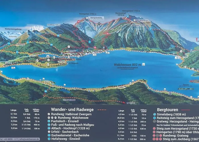 Walchensee-Idyll